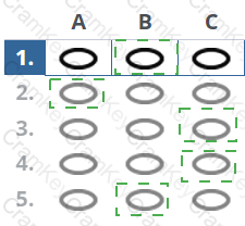 Answer 18