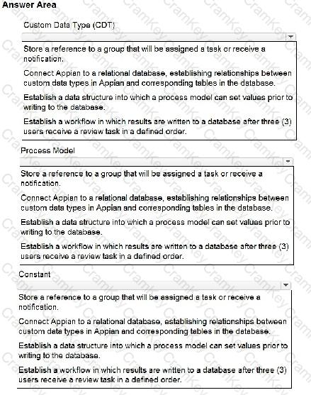 Questions 13