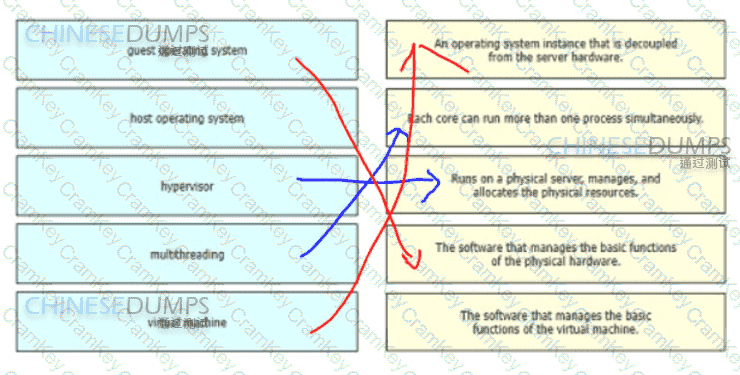 Explanation25