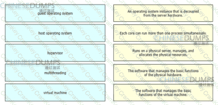 Questions 25