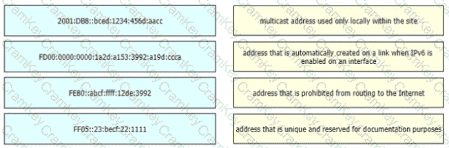 Questions 17