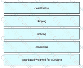 Explanation197
