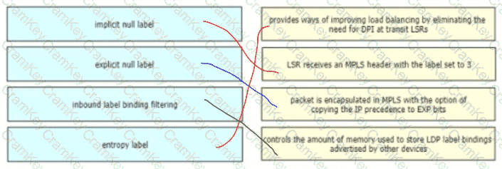 Explanation138