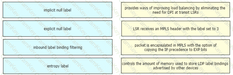 Questions 138