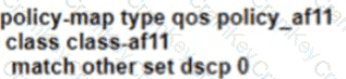 Questions 14