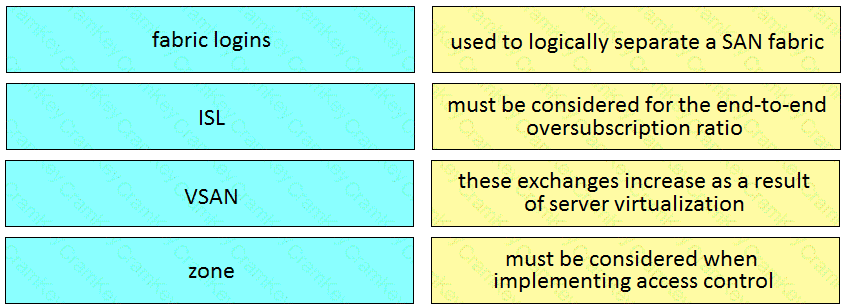 Questions 10