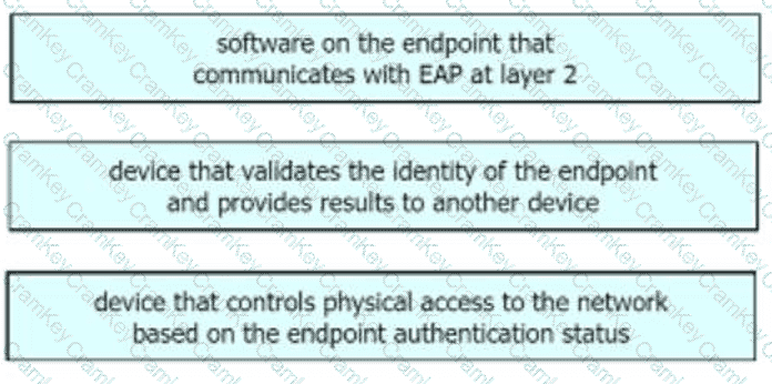 Explanation18