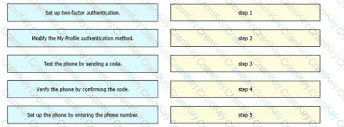 Questions 12