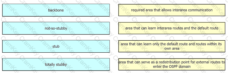 Questions 6