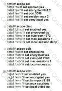Questions 11