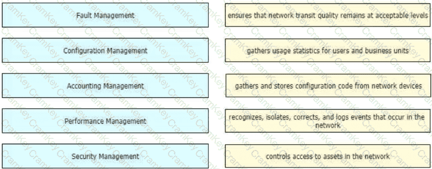 Questions 17