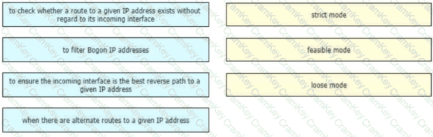 Questions 108