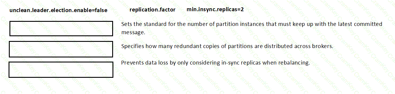 Questions 16