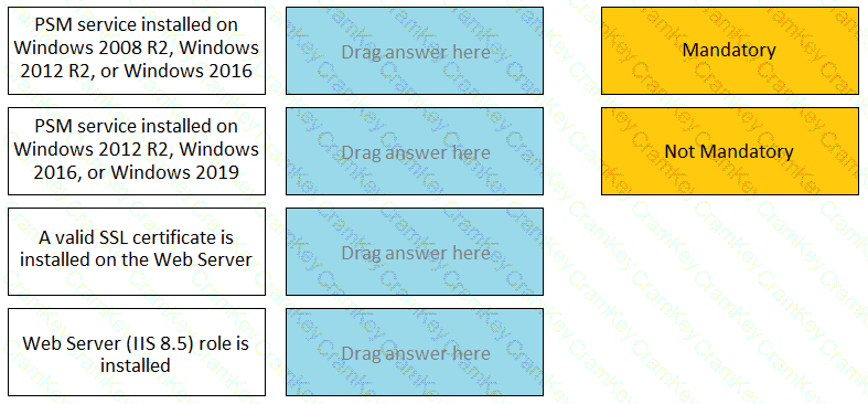 Questions 59