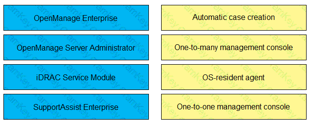 Questions 7