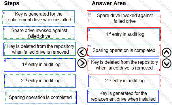 Answer 15