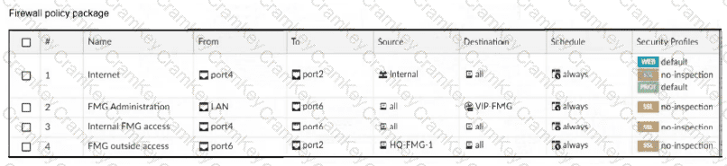 Questions 3