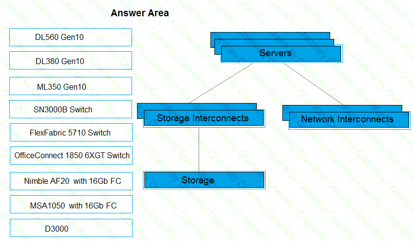 Questions 14