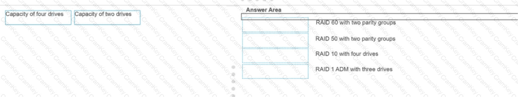 Questions 33