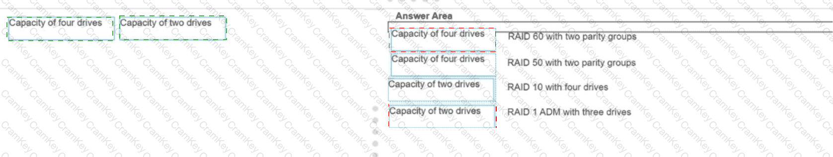 Answer 33