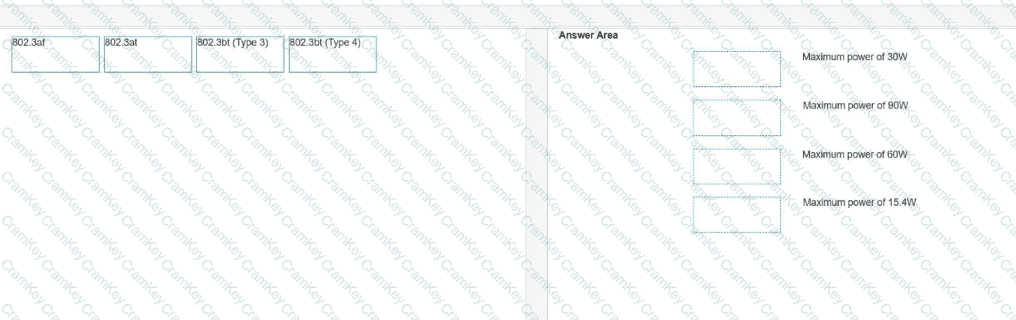 Questions 27