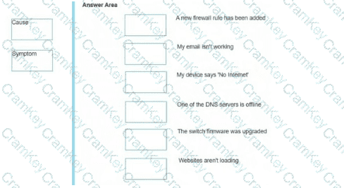 Questions 9