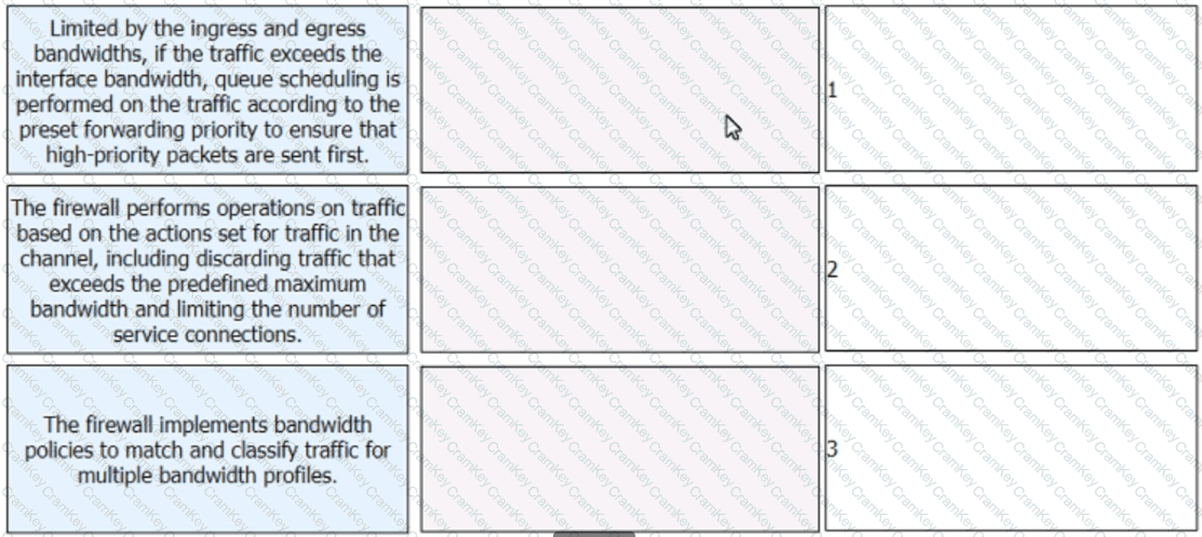 Questions 18