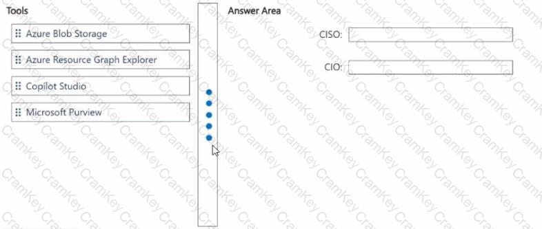 Questions 2