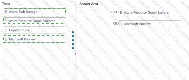 Answer 2