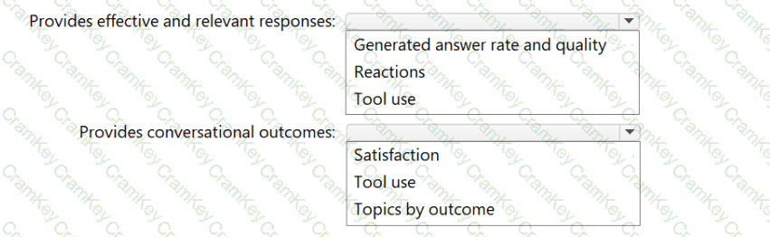 Questions 11