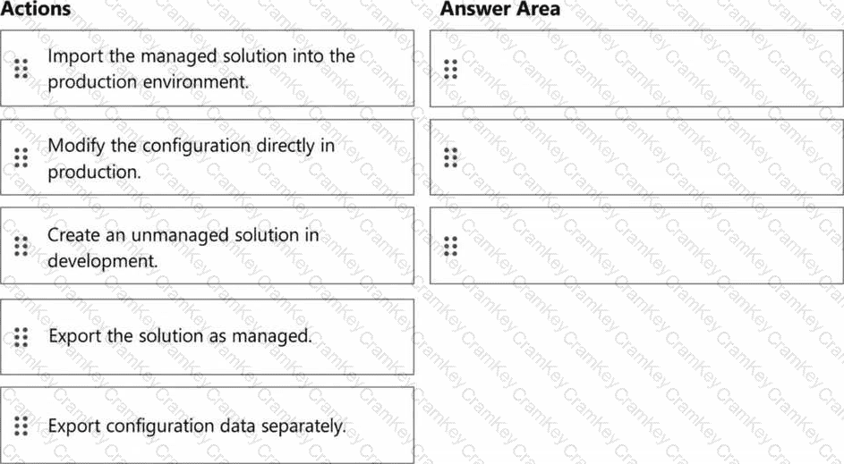 Questions 19