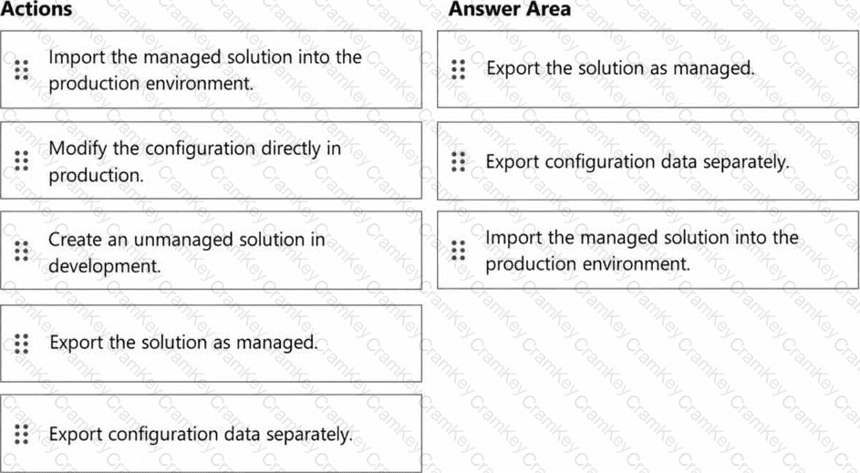 Explanation19