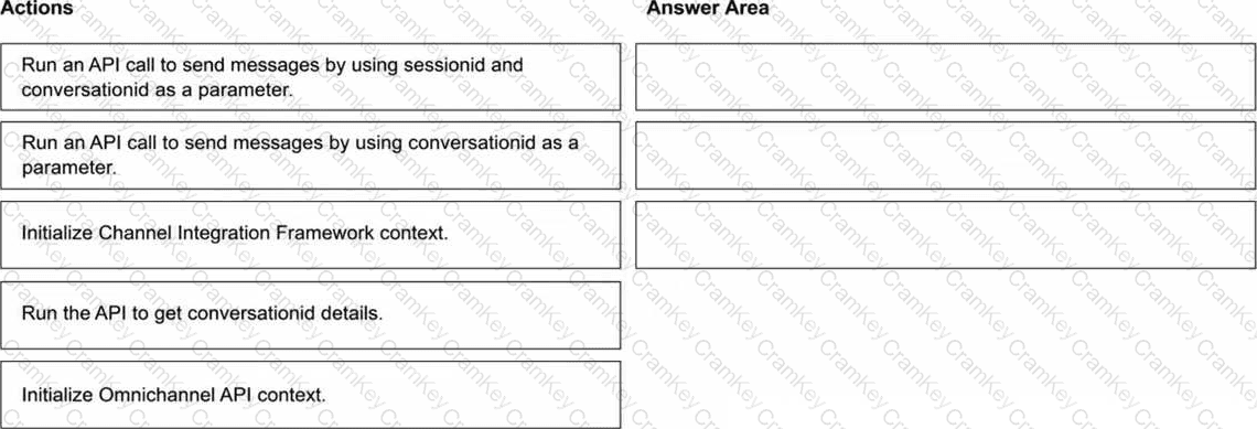 Questions 4