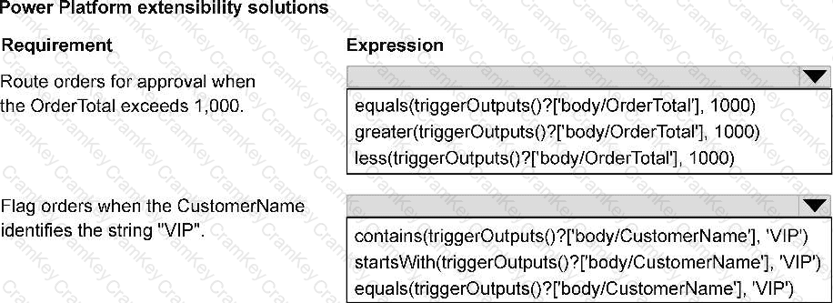 Questions 8