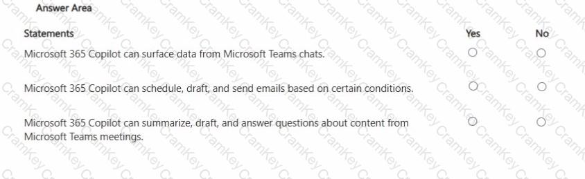 Questions 8