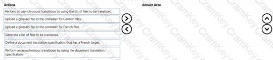 Questions 18