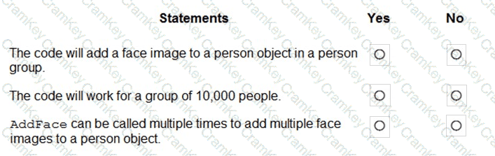 Questions 8