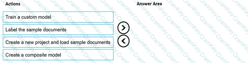 Questions 5