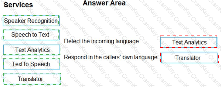 Answer 28