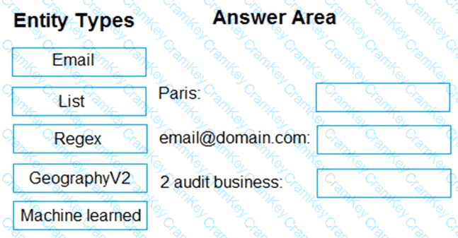 Questions 33