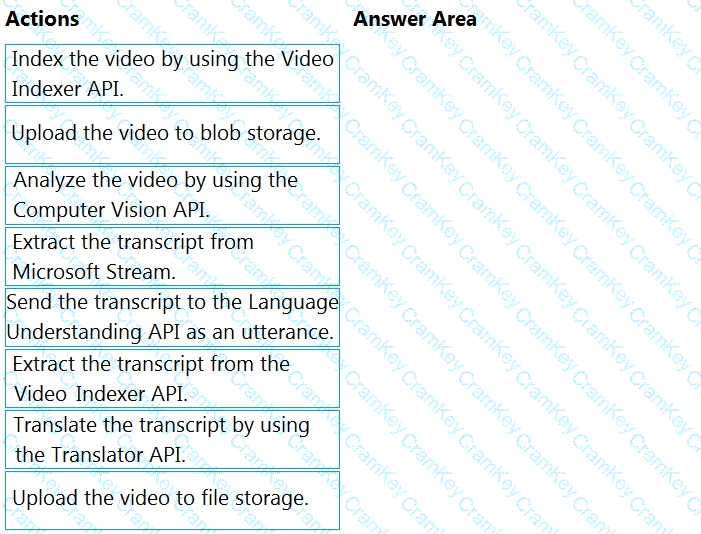 Questions 12