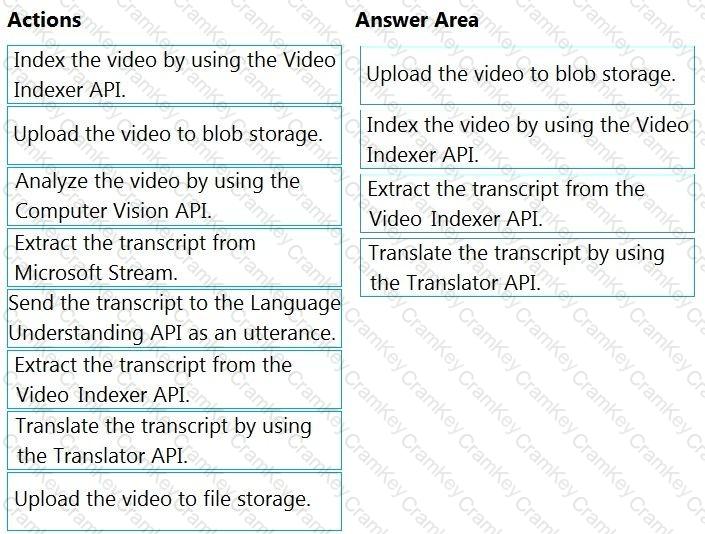 Explanation12