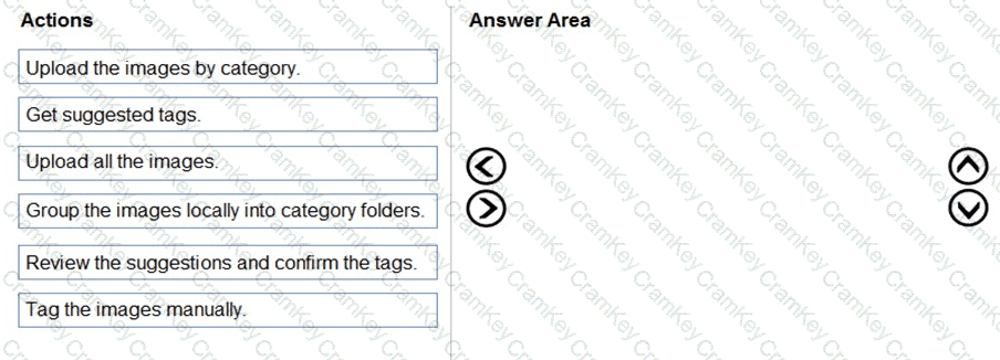 Questions 38
