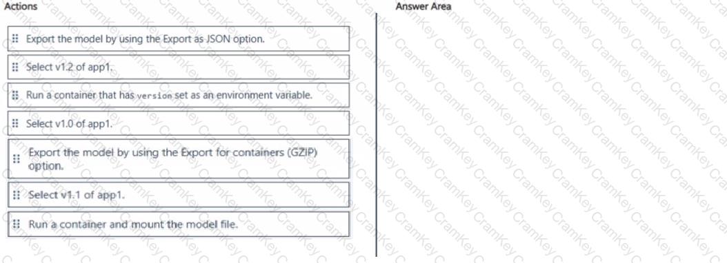 Questions 23