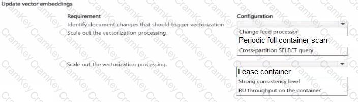 Questions 27