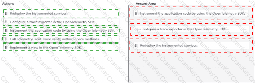 Answer 23