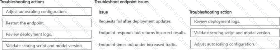Explanation8