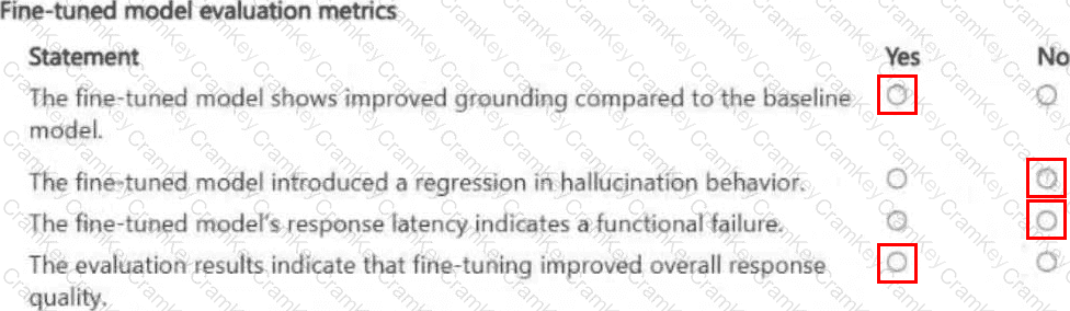 Explanation18