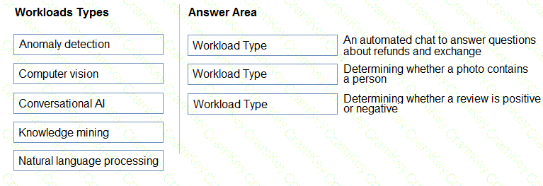 Questions 14