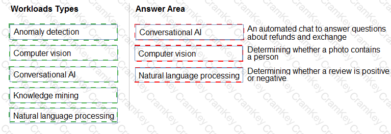 Answer 14